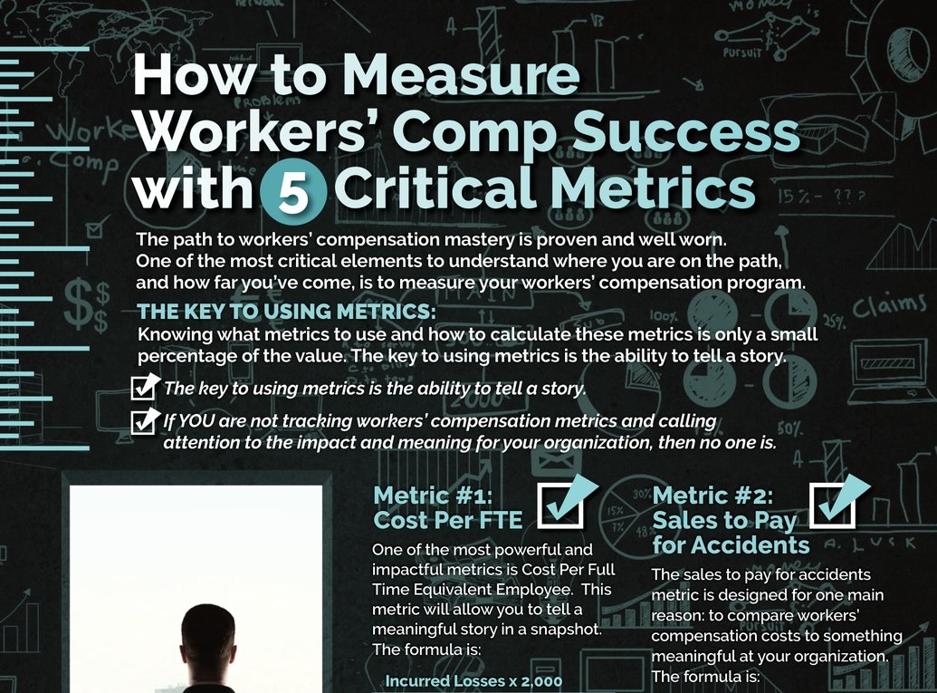 How to Measure Workers' Comp Success with 5 Critical Metrics
